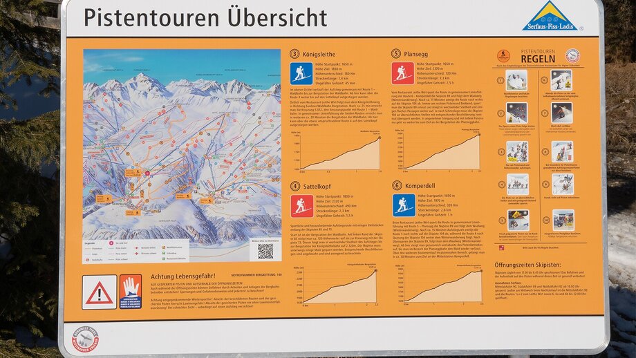 Übersicht | © © Serfaus-Fiss-Ladis Marketing GmbH_Markus Sertl